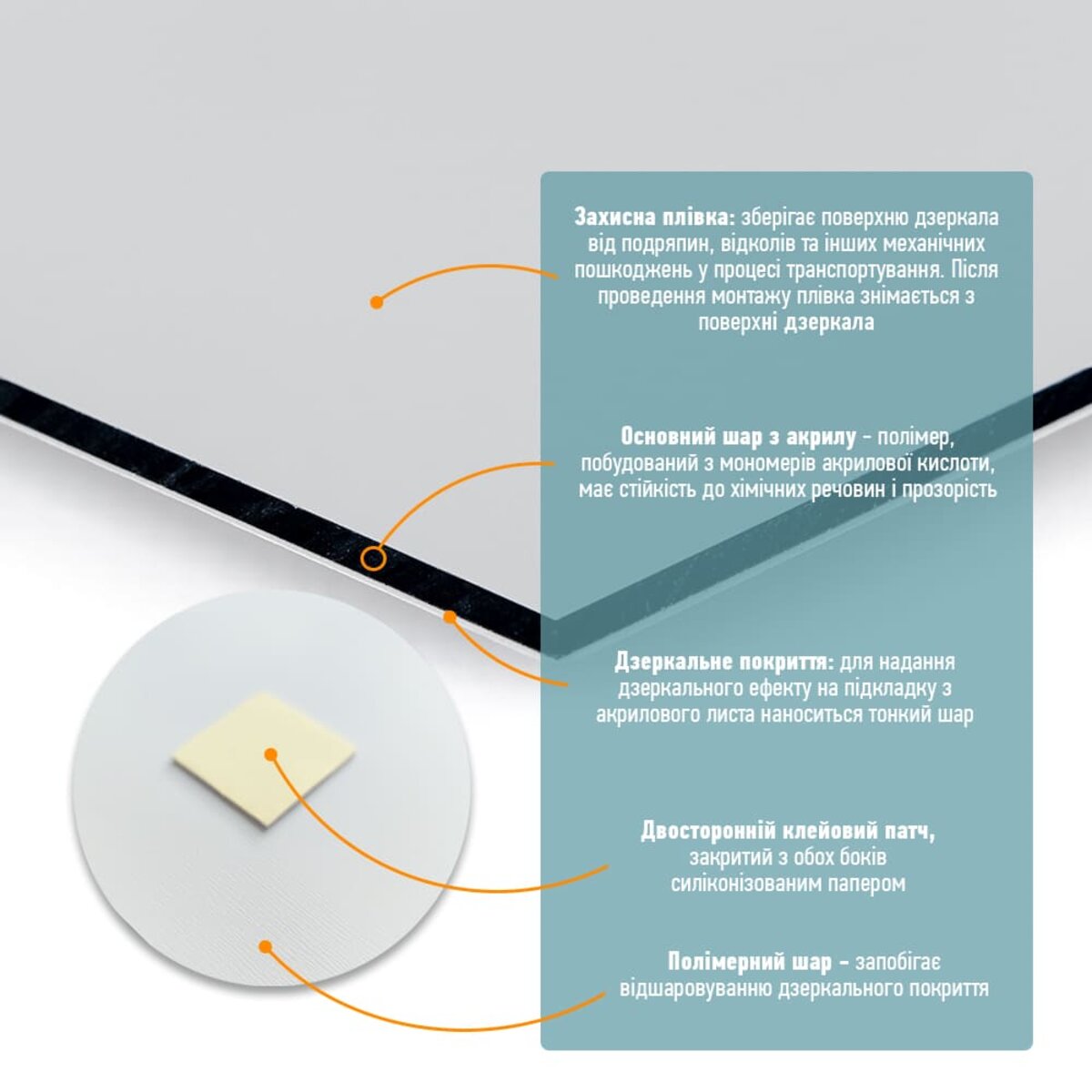 Дзеркало акрилове самоклеюче 400*600мм*2мм SW-00001524 - Image 4
