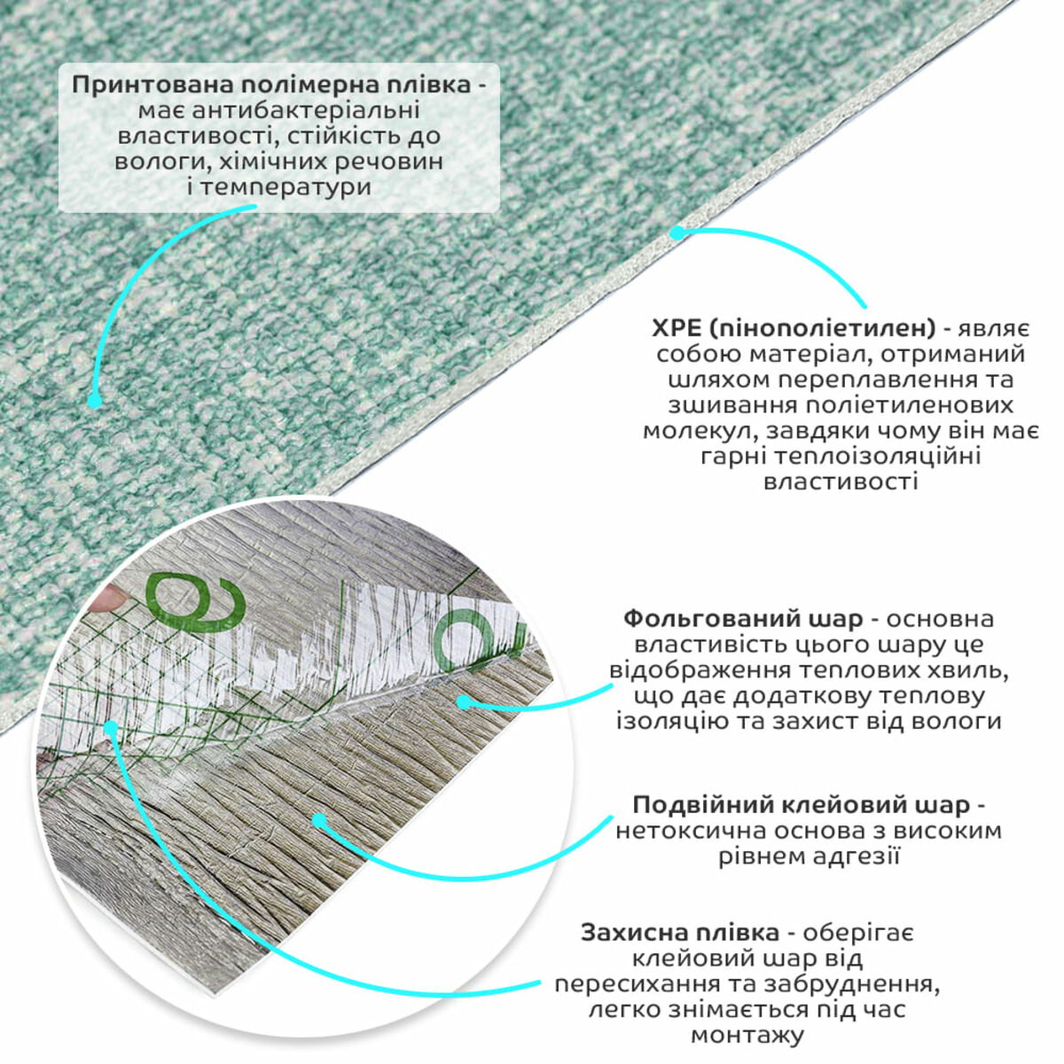 Самоклеючі шпалери 2800х500х2,5мм Зелений з білим YM-11 (D) SW-00002019 - Image 2