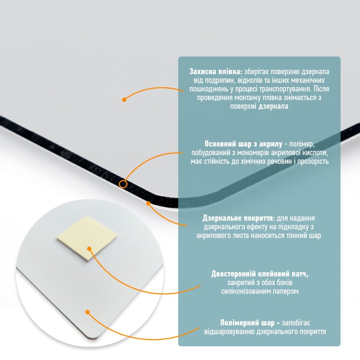 Дзеркало акрилове самоклеюче 300*400мм*2мм SW-00001523 - Image 4