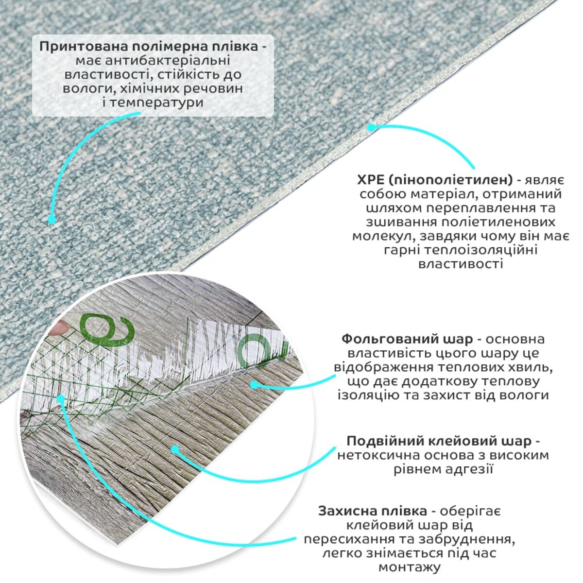 Самоклеючі шпалери 2800х500х2,5мм Сіро-блакитний YM-10 (D) SW-00002021 - Image 2