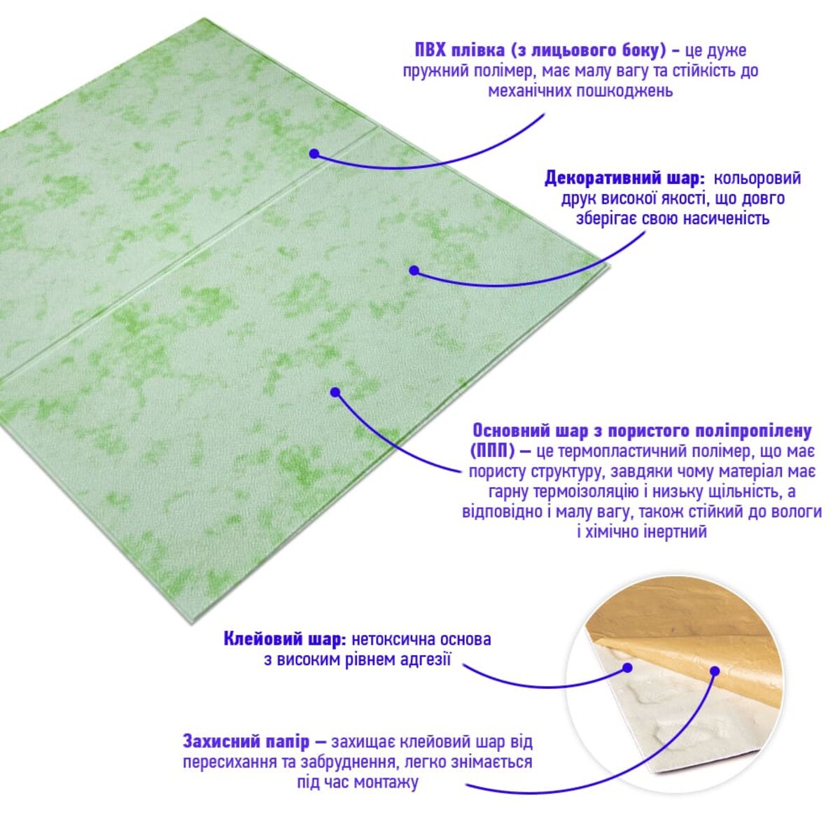 Панель стінова 3D 700х700х4мм Мармур зелений SW-00002441 - Image 2