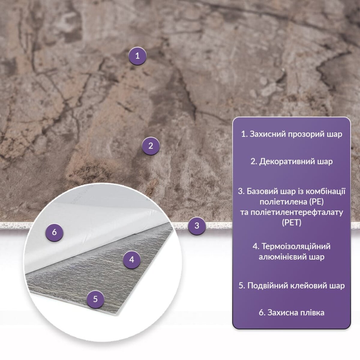 Самоклеюча стінова PET плитка 600х300х2мм SW-00002328 - Image 2